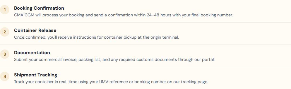 Ocean summary next-steps list after shipping instruction submission.